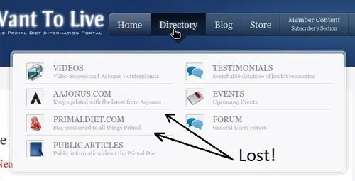 Screenshot of old We Want To Live domains